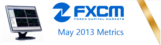 Résultats de FXCM en mai 2013 : un broker sous stéroïdes ! — Forex